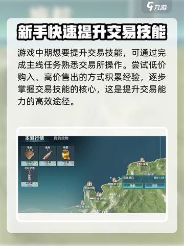 大航海时代传说💡交易技能提升秘籍💥截图2