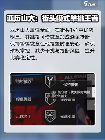 美职篮全明星SG亚历山大怎么玩介绍截图4