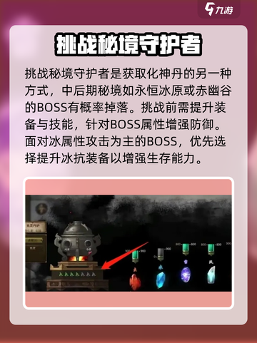 鬼谷八荒化神丹在哪偷介绍截图4