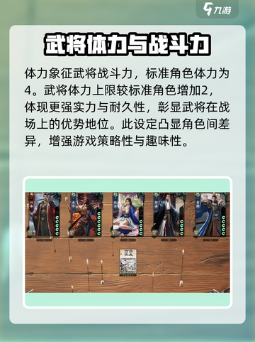 代号杀规则介绍介绍截图3