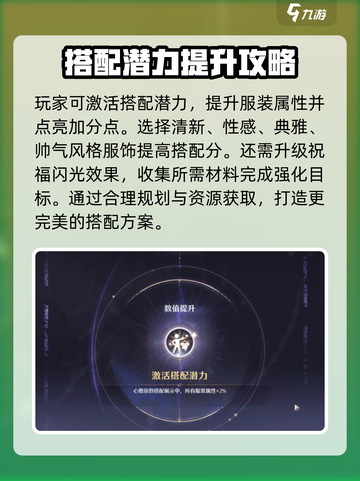 无限暖暖套装材料如何获取介绍截图2