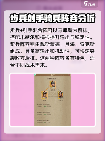 荒野迷城🔥最强队伍排名曝光，速来围观！截图3