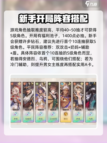 空之要塞启航开局阵容推荐介绍截图4