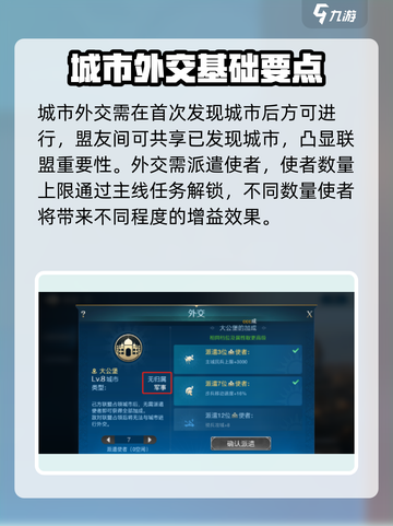 《世界启元外交攻略🔥掌握城市外交技巧！》🌍✨截图2