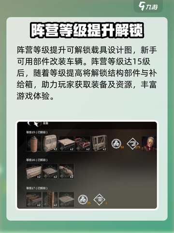 创世战车📖阵营工作台玩法超全攻略🔥截图4