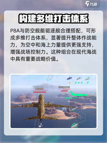 现代战舰P8A怎么样介绍截图4