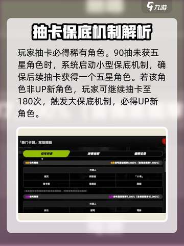 绝区零🔥保底机制大曝光，抽卡必看！截图2