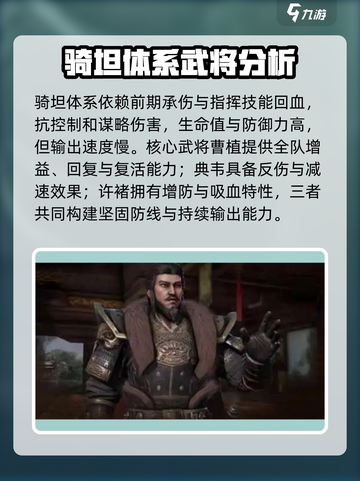 战地无疆橙将排行榜介绍截图4