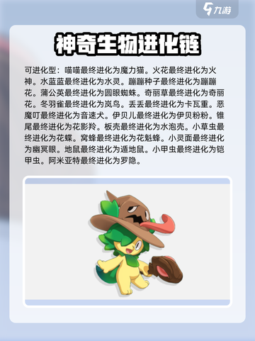 洛克王国世界全精灵图鉴介绍截图4