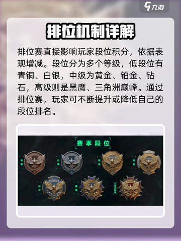 三角洲行动🔥排位赛开启条件大揭秘！截图3