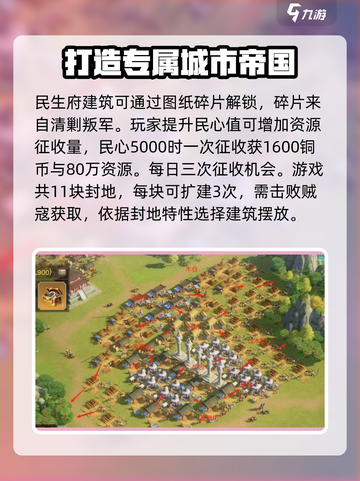偃武民生系统怎么玩介绍截图2