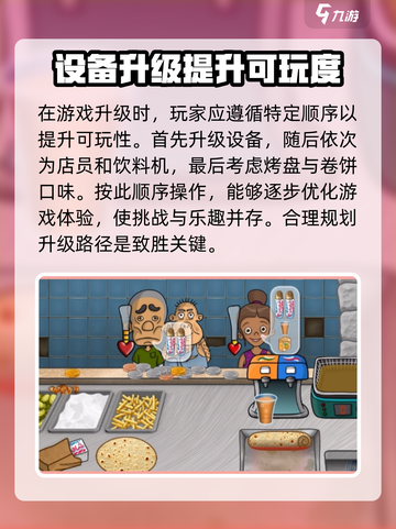 沙威玛传奇🔥升级解锁顺序全攻略来啦！截图2