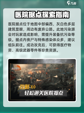逆境重生据点据点关键位置介绍截图2