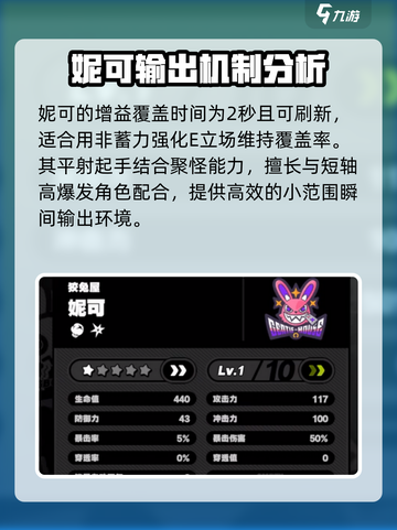 绝区零：妮可培养强度爆表🔥，不肝不氪也能躺赢！截图3