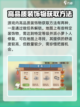 桃源深处有人家🔥舒适度提升秘籍大公开！截图3