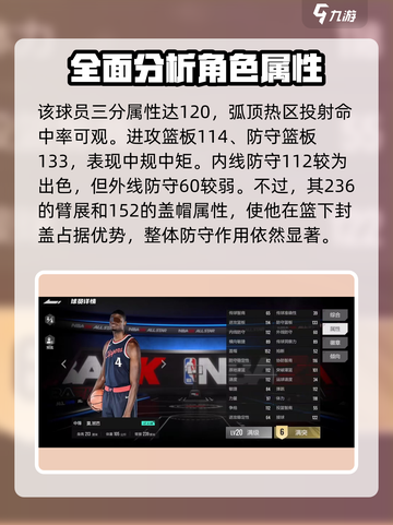 美职篮全明星班巴怎么样介绍截图3
