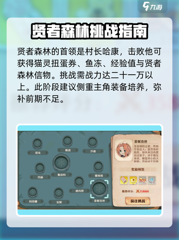 森之国度勇者挑战🔥打法攻略超详细解析！截图3