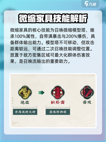 物华弥新微缩家具玩法技巧介绍截图2