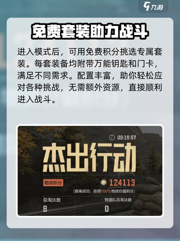暗区突围电视台稳赚打法介绍介绍截图3