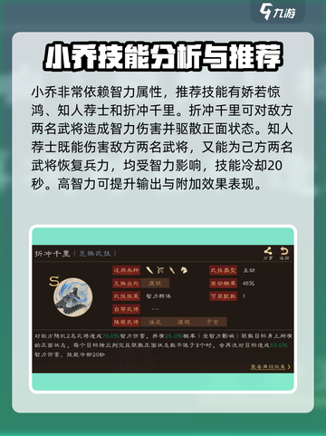 三国群英传鸿鹄霸业：小乔实战强度爆表！🔥截图3