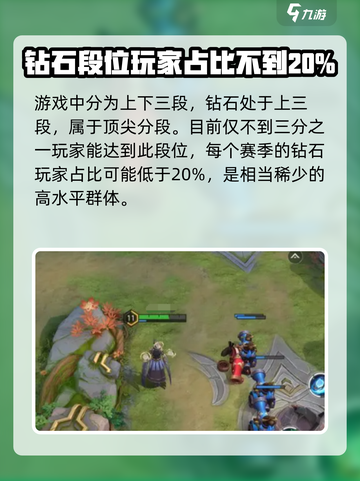 曙光英雄怎么才能进入大师赛介绍截图3