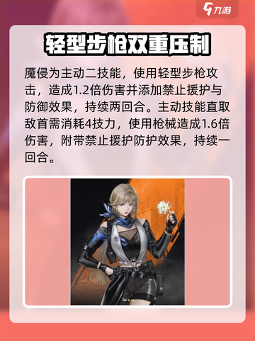 钢岚西尔维娅怎么样介绍截图3