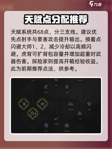 破碎之地🔥重机枪天赋加点攻略来啦！💥截图2