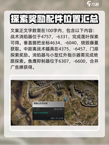 七日世界枪配件有哪些介绍截图4