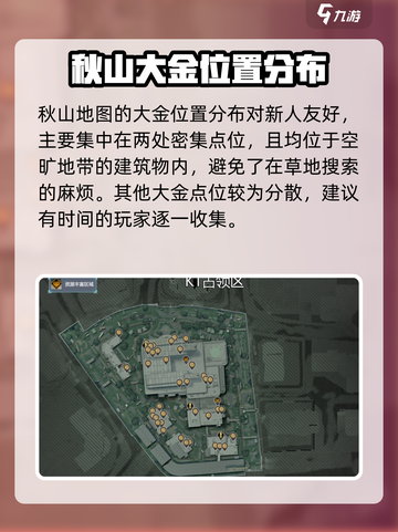萤火突击大金点位全解析🔥助你轻松吃鸡！🎮截图3