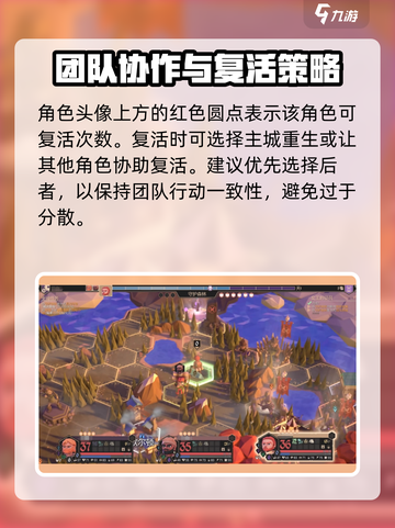 为了吾王🔥新手必看！快速上手攻略👑截图4