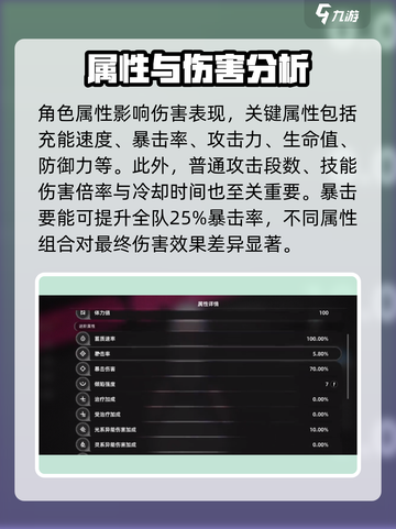 异环角色属性大起底！游戏党必看🔥截图2