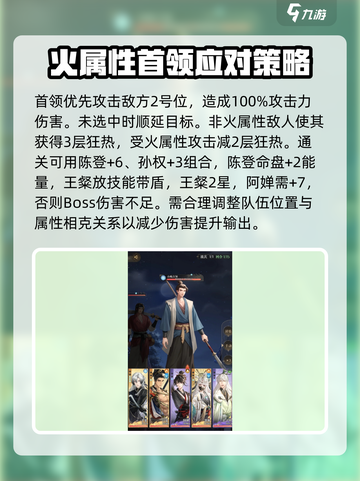 原神⚡丘墓首领打法介绍，轻松通关秘籍！截图3