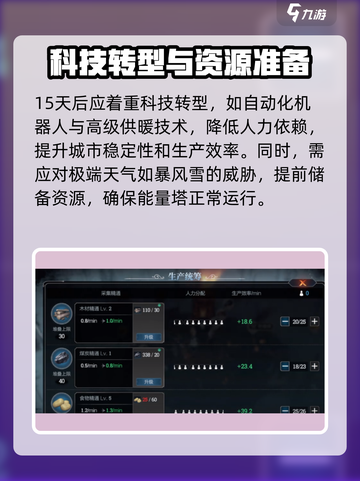 冰汽时代最后的家园开荒怎么玩介绍截图4