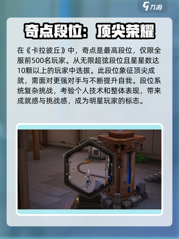 卡拉彼丘最高段位是什么介绍截图4