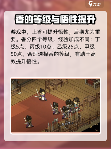 大侠立志传悟性怎么加介绍截图2