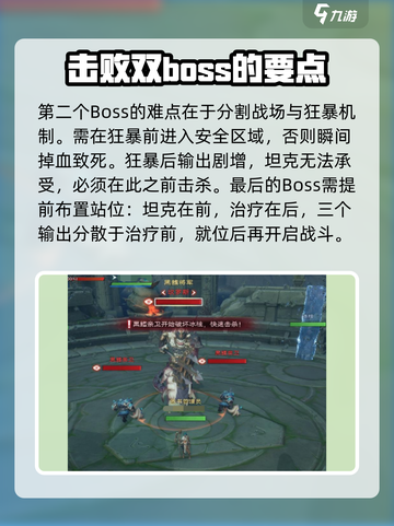 塔瑞斯世界🔥五人本打法攻略全解析！💥截图4