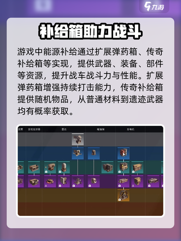 创世战车能源补给有什么用介绍截图2