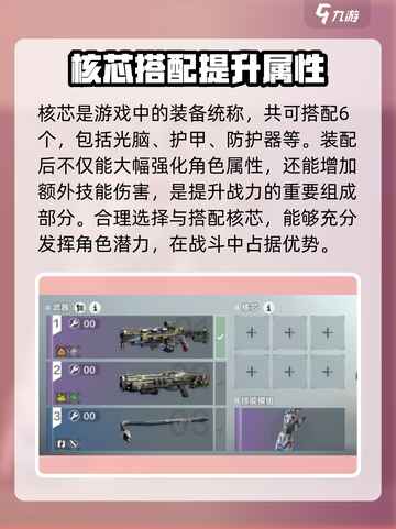 逆战未来核芯有什么用介绍截图2