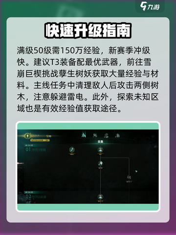 七日世界升级攻略分享介绍截图2