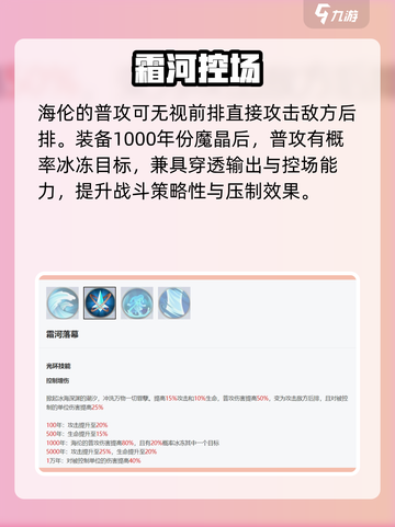 永夜降临🔥海伦强度炸裂？截图3
