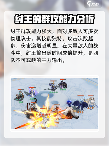 封神幻想世界纣王怎么打介绍截图2