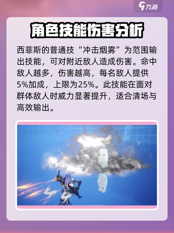 剑与骑士团西菲斯强度如何介绍截图2