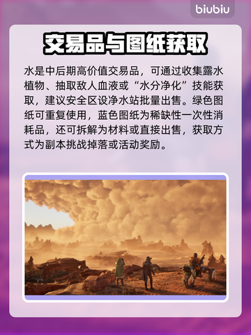沙丘觉醒🔥搬砖攻略，快速上手赚金币💎截图3
