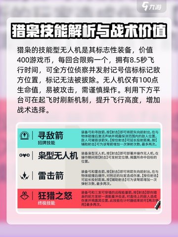 无畏契约源能行动猎枭怎么样介绍截图2