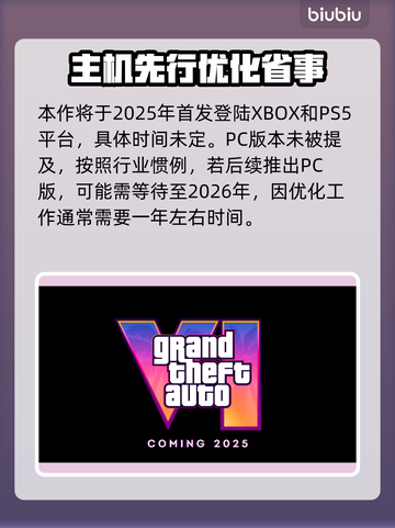 GTA6(PC版)发售日期大曝光💥🔥截图2