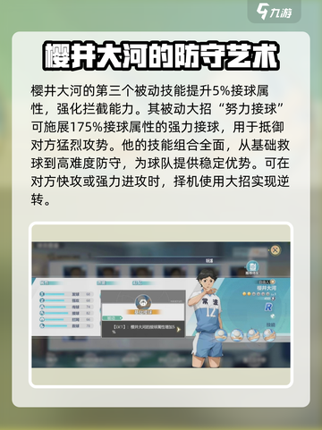 排球少年手游🔥樱井大河超强球员详情曝光！截图3