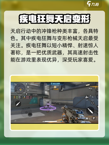 天启行动🔥冲锋枪全面解析，游戏玩家必看！截图2