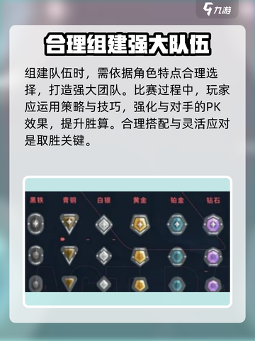 无畏契约手游怎么打擂台介绍截图4
