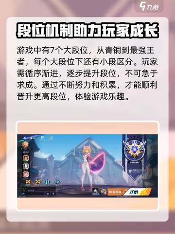 星之破晓的段位怎么划分介绍截图2