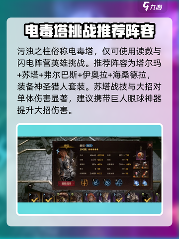龙息神寂试炼之塔怎么打介绍截图2